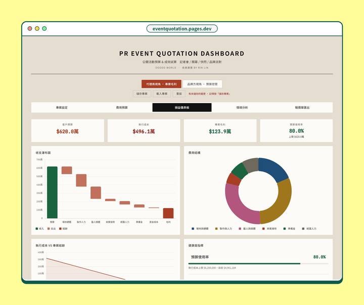 PR Event Quotation dashboard